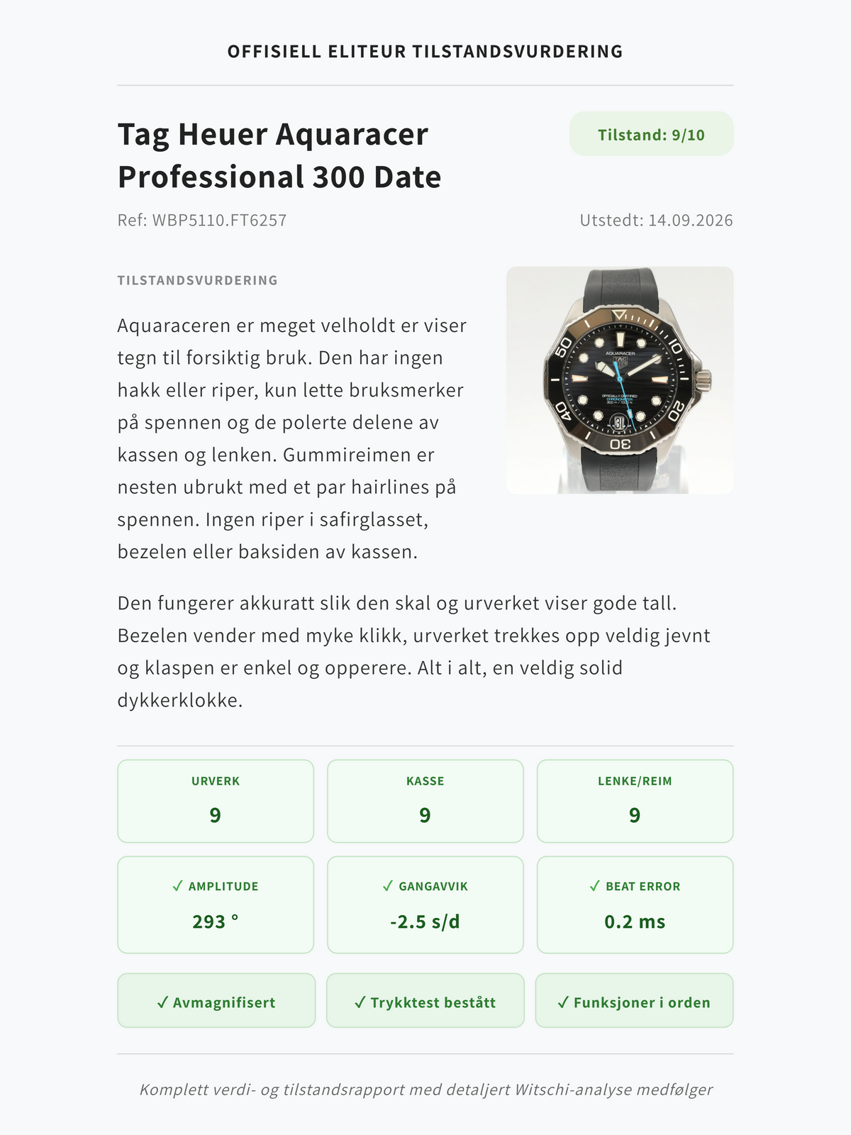 Tag Heuer Aquaracer Professional 300 Date 42mm